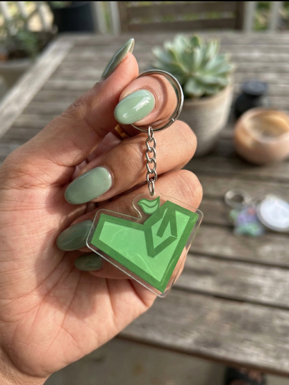 GOT7 Inspired Logo Acrylic Keychain | Fanmade K-Pop Keyring | Ahgase Gift, Bag Charm